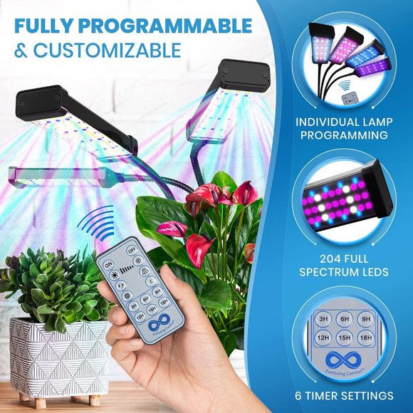 Everlasting Comfort Grow Lights for Indoor Plants Full Spectrum - LED Grow Light - Picture 3 of 5